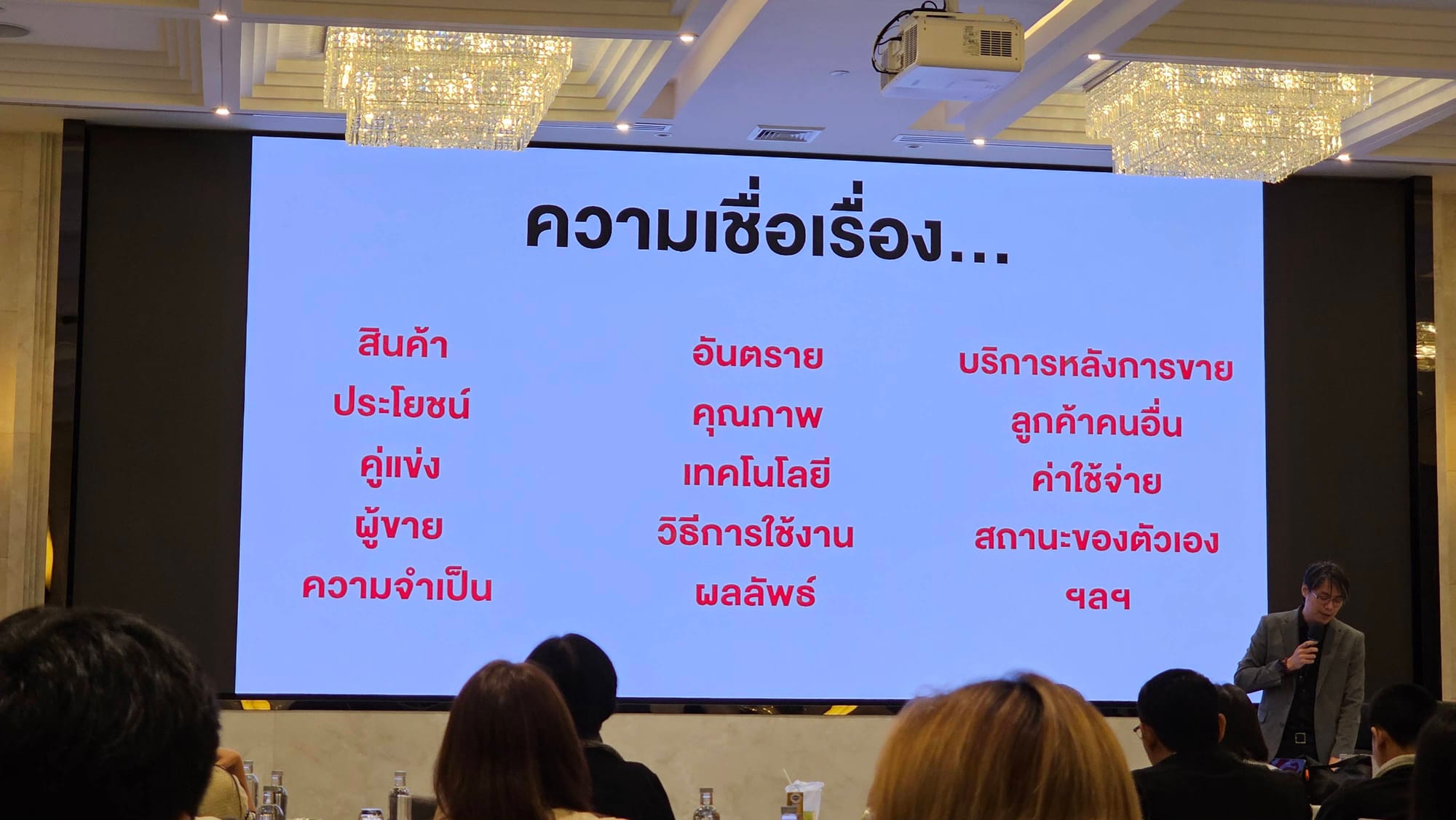 MyOrder Academy: Marketing