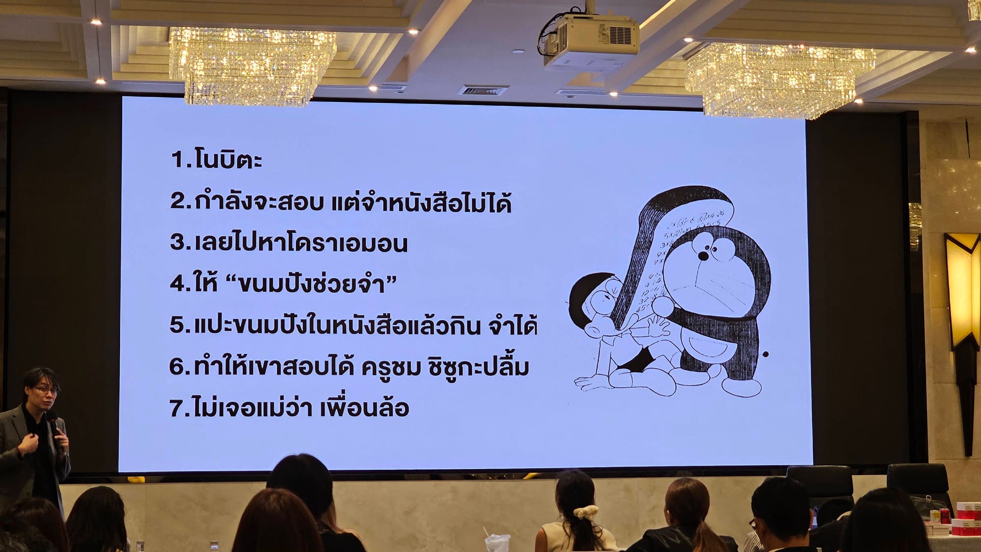 MyOrder Academy: Marketing