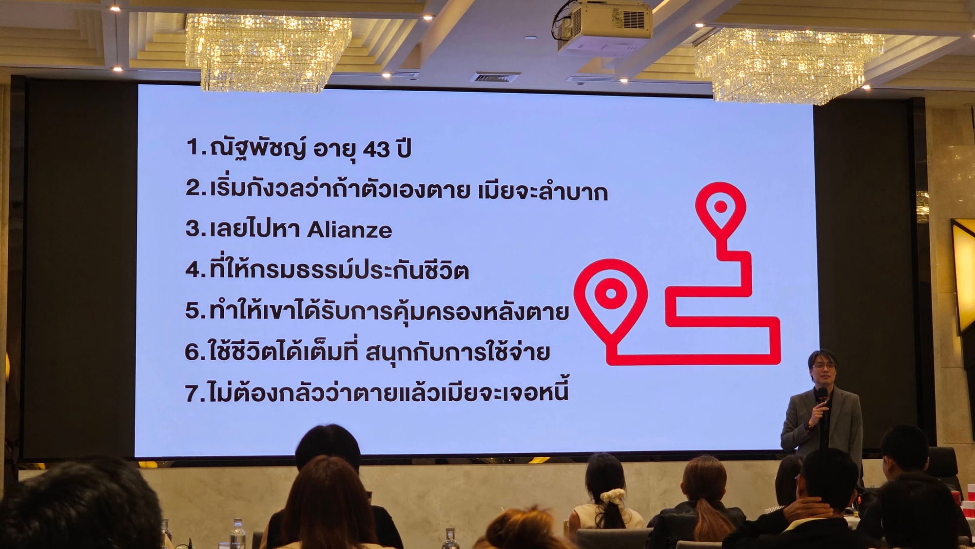 MyOrder Academy: Marketing