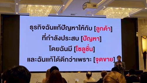 MyOrder Academy: Marketing